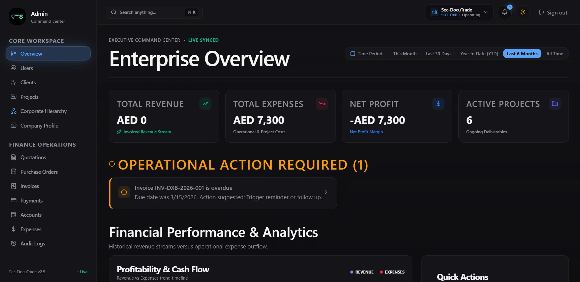 WTS Fin Core - Enterprise Multi-Company ERP Platform — Arpit Kumar Web Portfolio Case Study