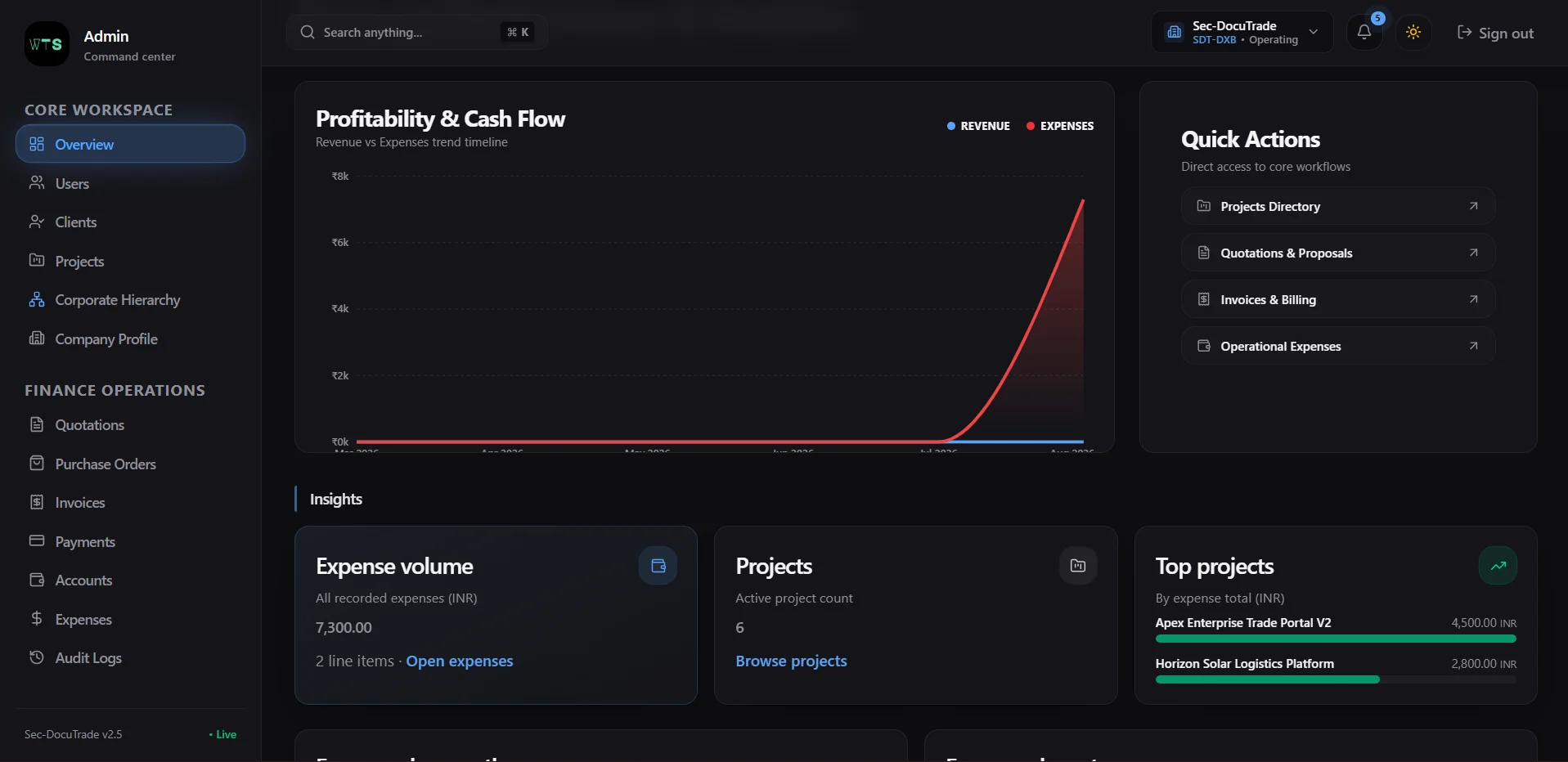 WTS Fin Core - Enterprise Multi-Company ERP Platform — Arpit Kumar Web Project Preview